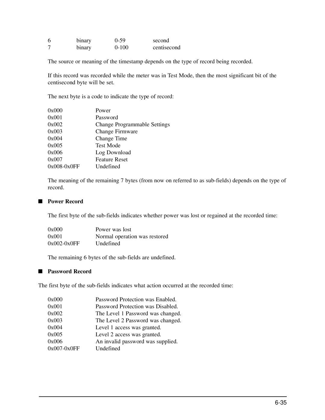 GE EPM 9650/9800 manual Power Record, Password Record 