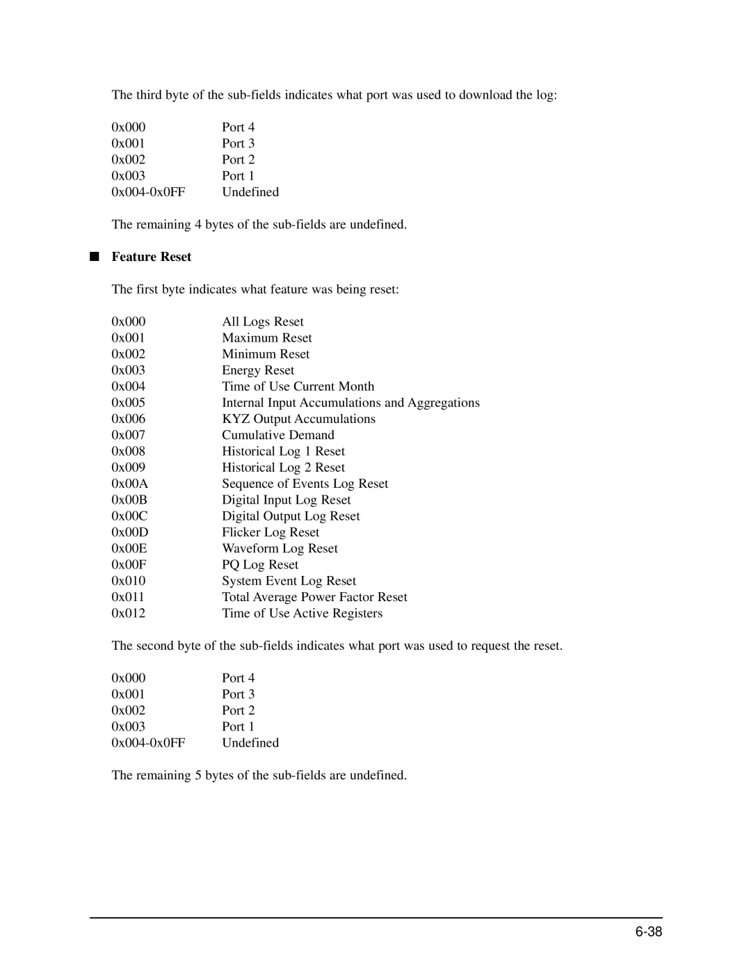 GE EPM 9650/9800 manual Feature Reset 