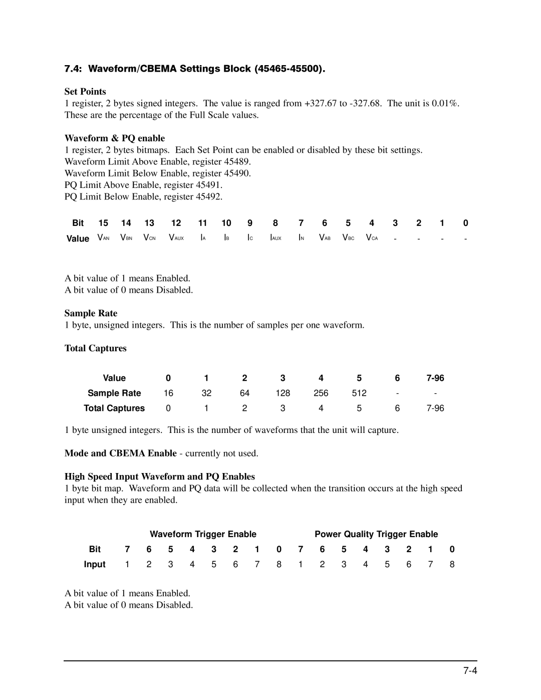 GE EPM 9650/9800 manual Waveform/CBEMA Settings Block, Set Points, Waveform & PQ enable, Sample Rate, Total Captures 