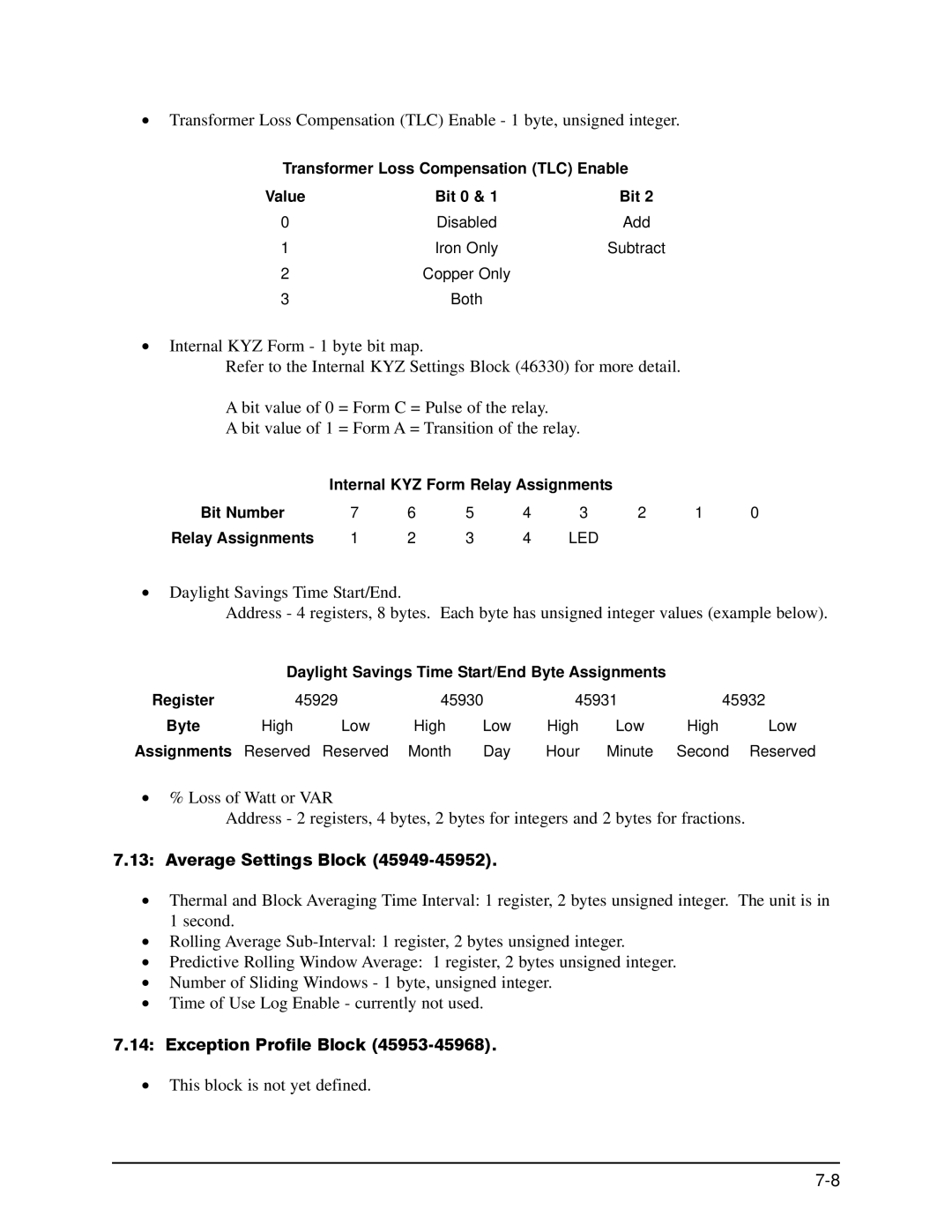 GE EPM 9650/9800 manual Average Settings Block, Exception Profile Block 