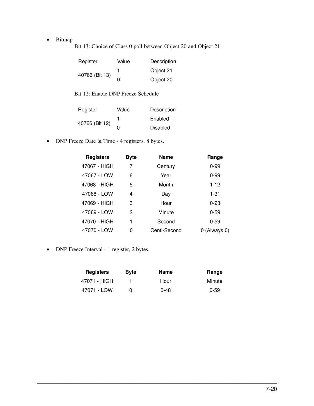 GE EPM 9650/9800 manual DNP Freeze Date & Time 4 registers, 8 bytes, Registers Byte Name Range 