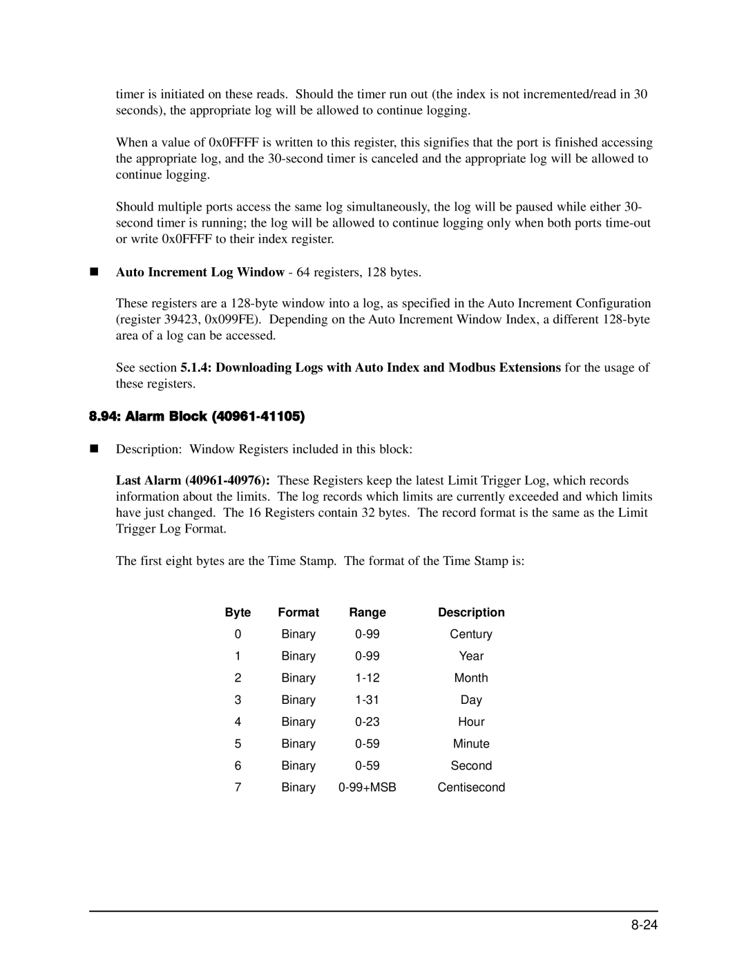 GE EPM 9650/9800 manual „ Auto Increment Log Window 64 registers, 128 bytes, Alarm Block, Byte Format Range Description 