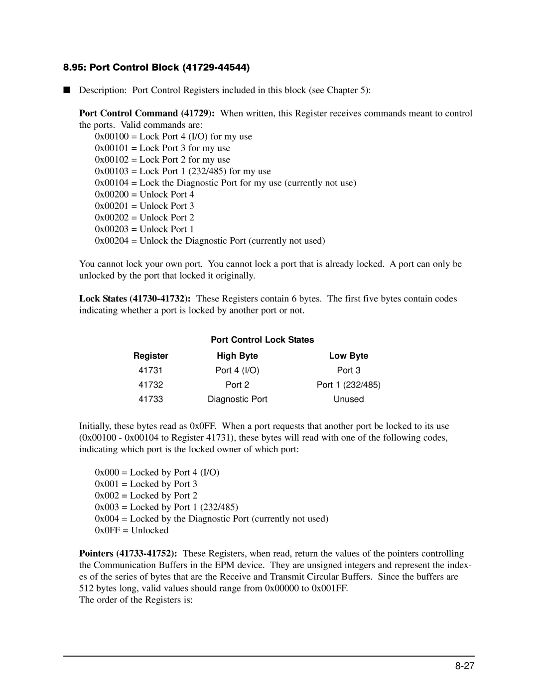 GE EPM 9650/9800 manual Port Control Block, Port Control Lock States Register High Byte Low Byte 