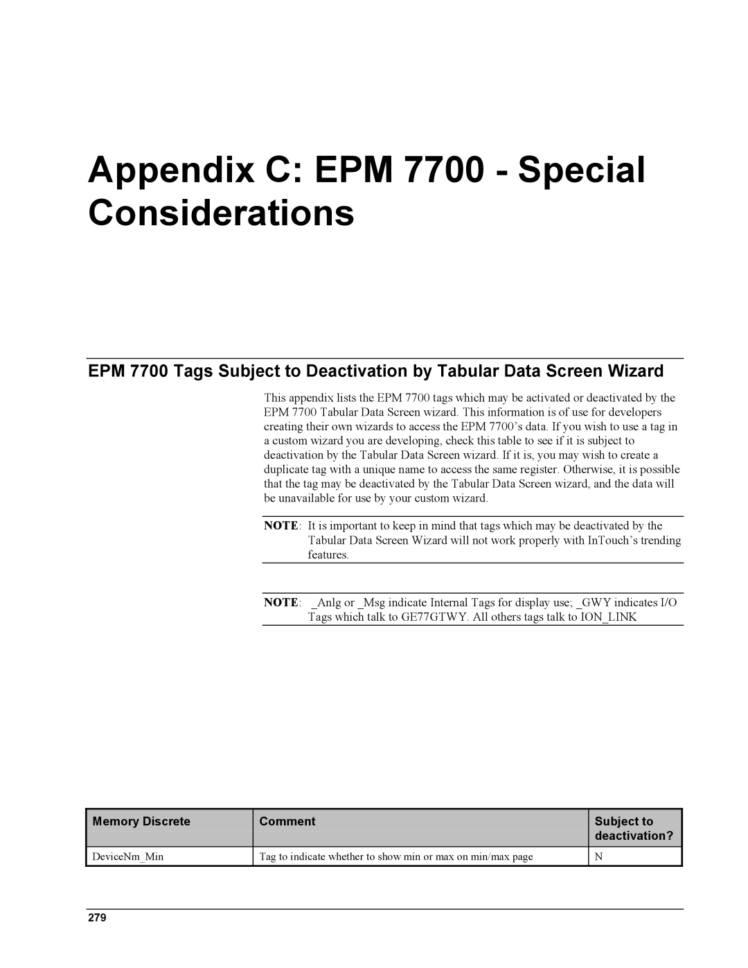 GE EPM5200P, EPM9450Q manual Appendix C EPM 7700 Special Considerations, Memory Discrete Comment Subject to Deactivation? 