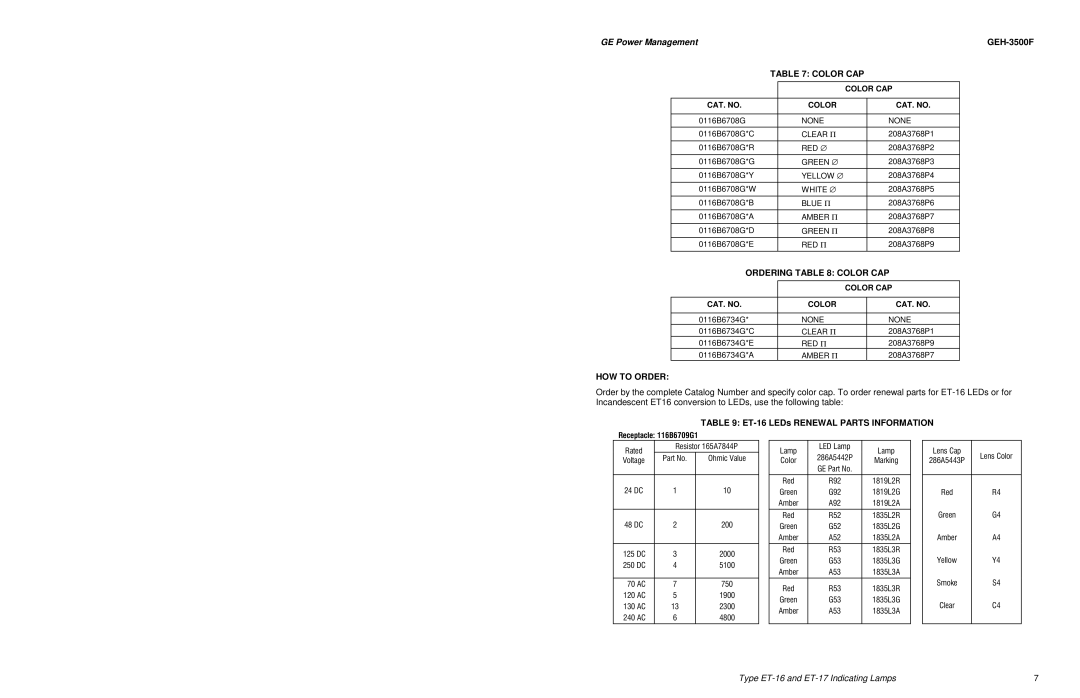 GE ET-16 manual Ordering Color CAP, HOW to Order 