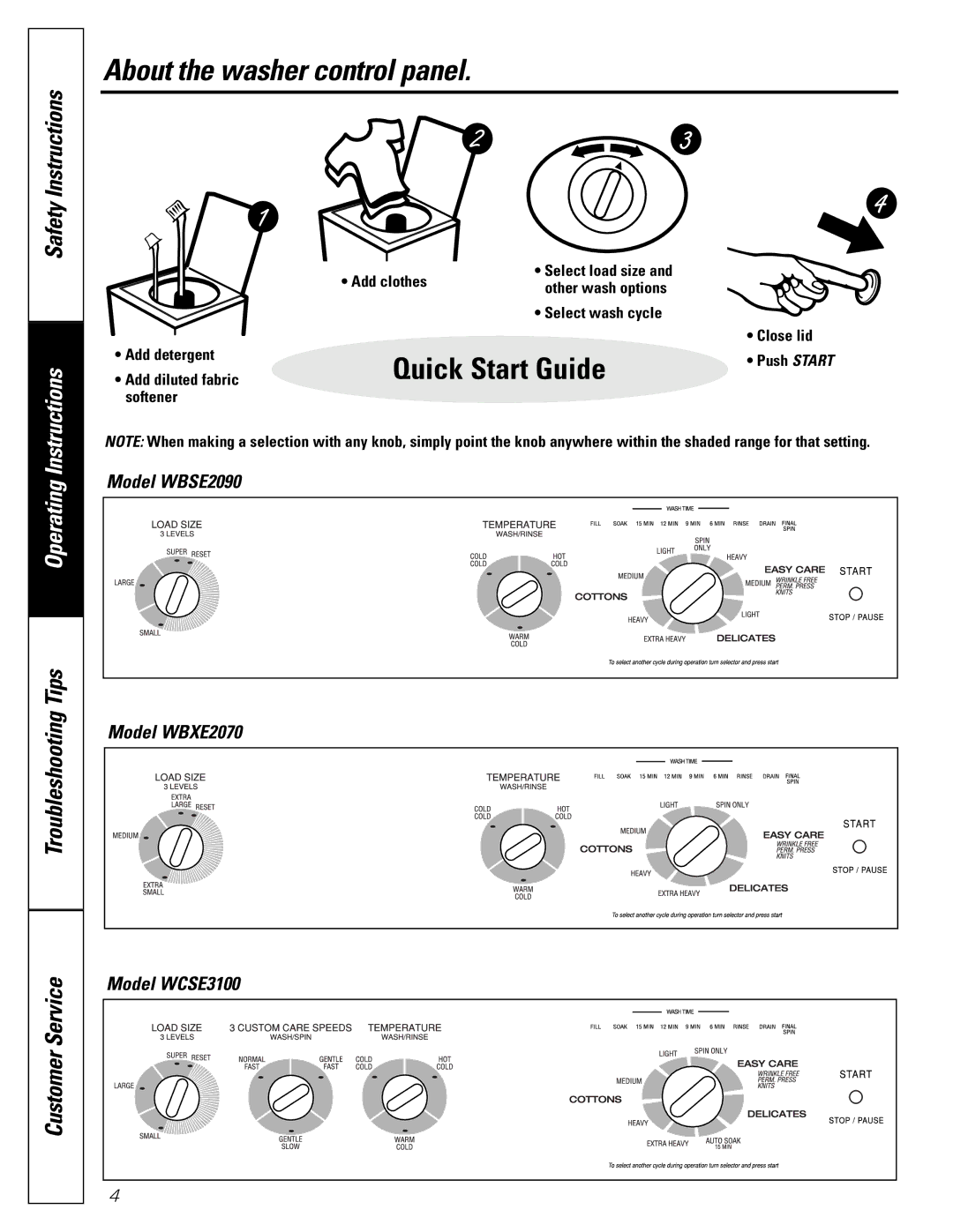 GE EWA2000 owner manual About the washer control panel, Instructions 