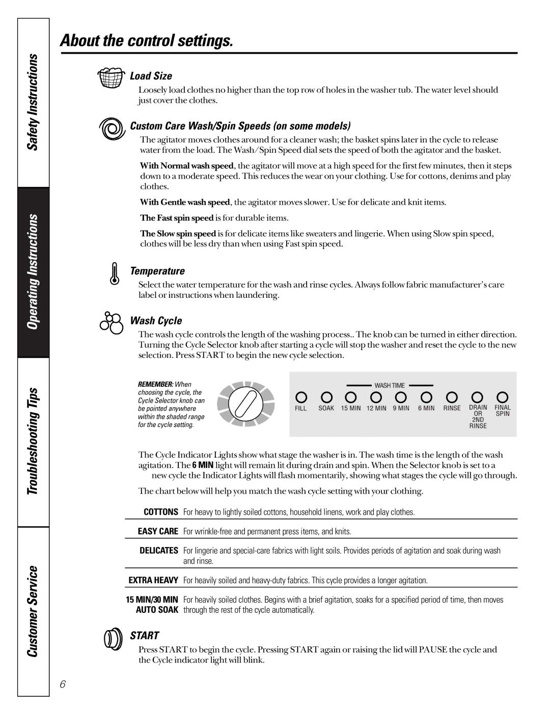 GE EWA2000 owner manual About the control settings, Load Size 