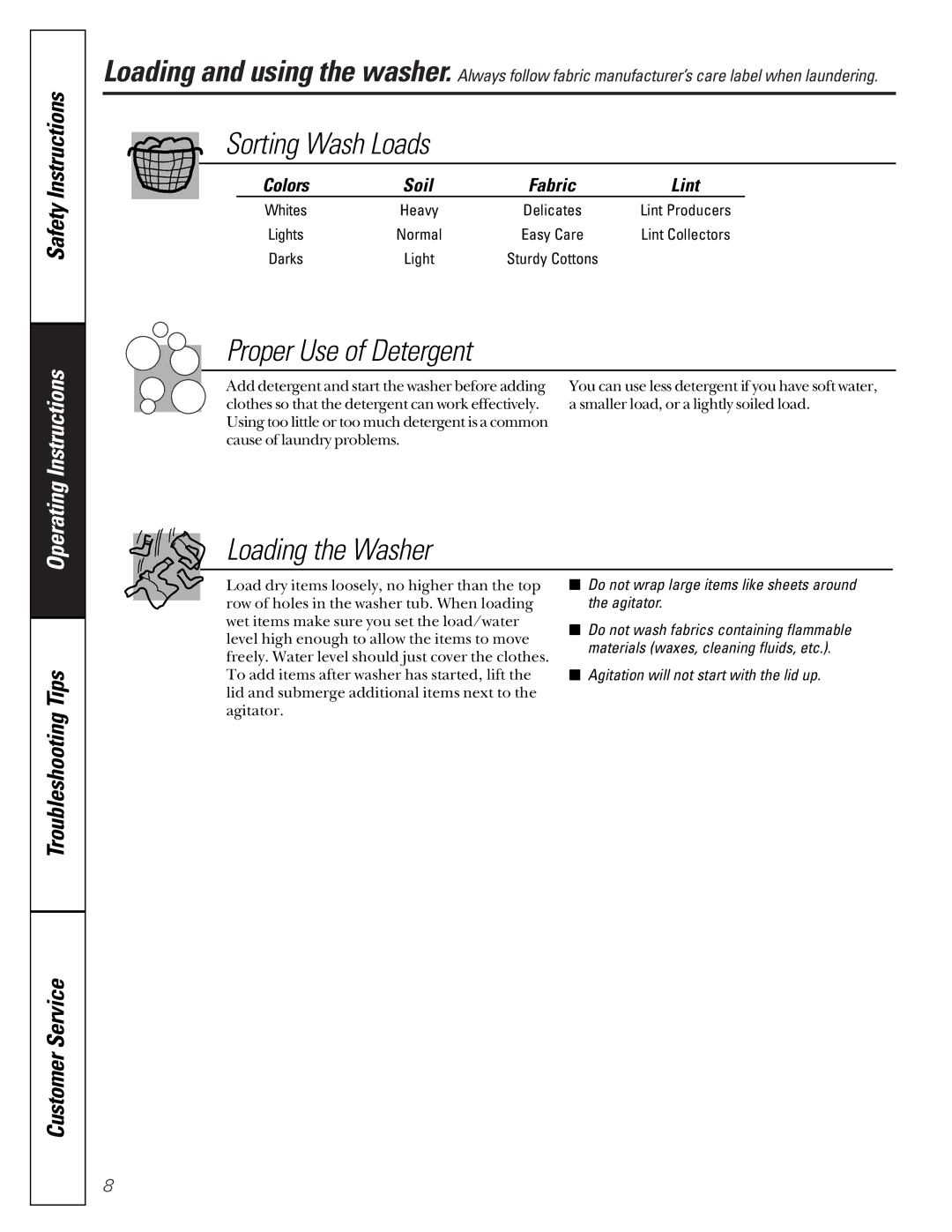 GE EWA2000 owner manual Colors, Fabric Lint 