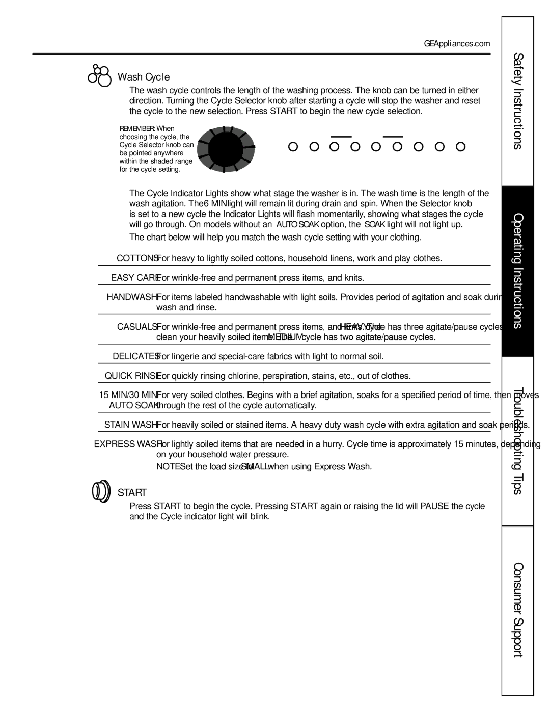 GE EWA3000 owner manual Wash Cycle, Start 