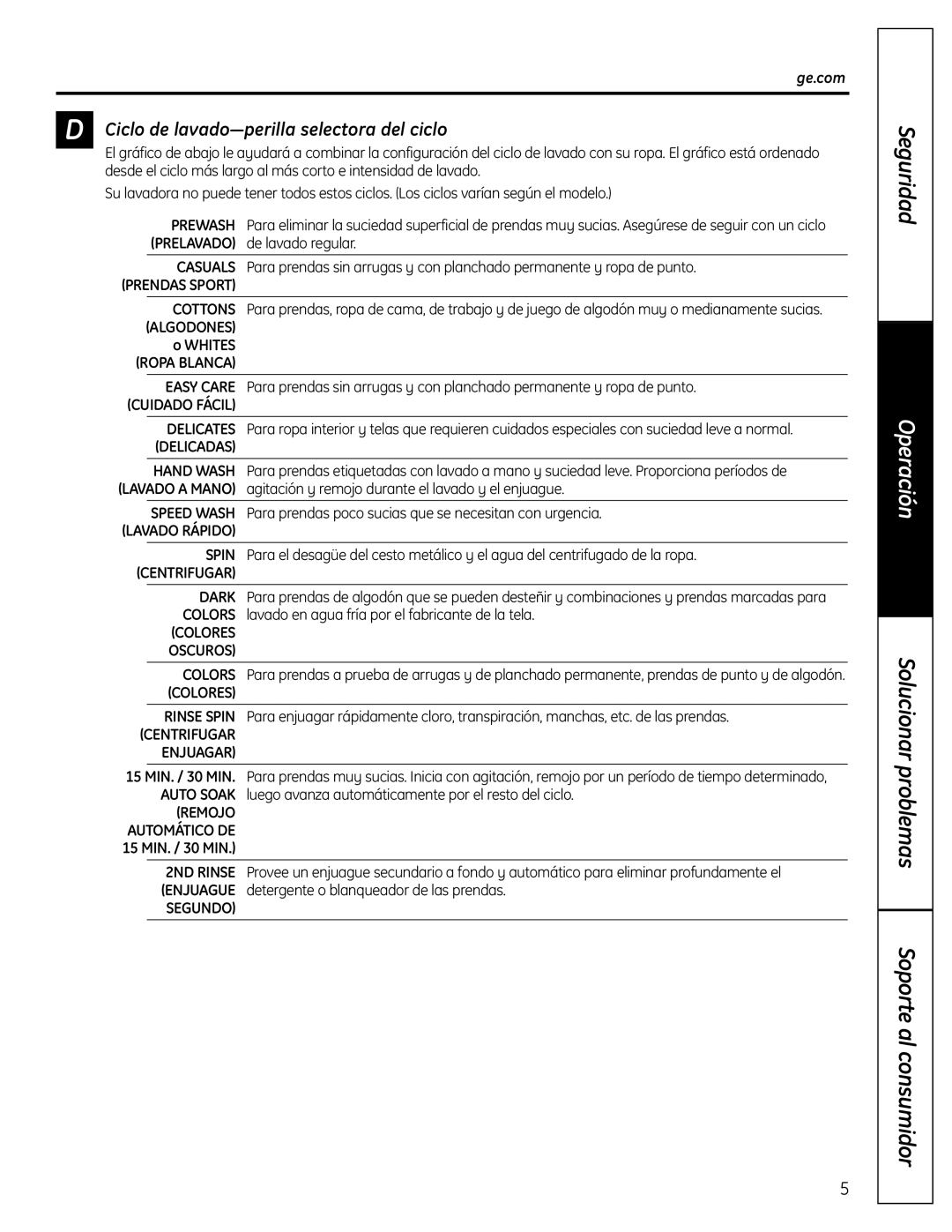 GE EWA4600 owner manual Ciclo de lavado-perilla selectora del ciclo, Prendas Sport 