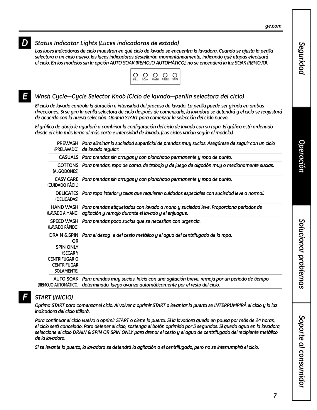 GE EWA4600 owner manual Status Indicator Lights Luces indicadoras de estado, Start Inicio 