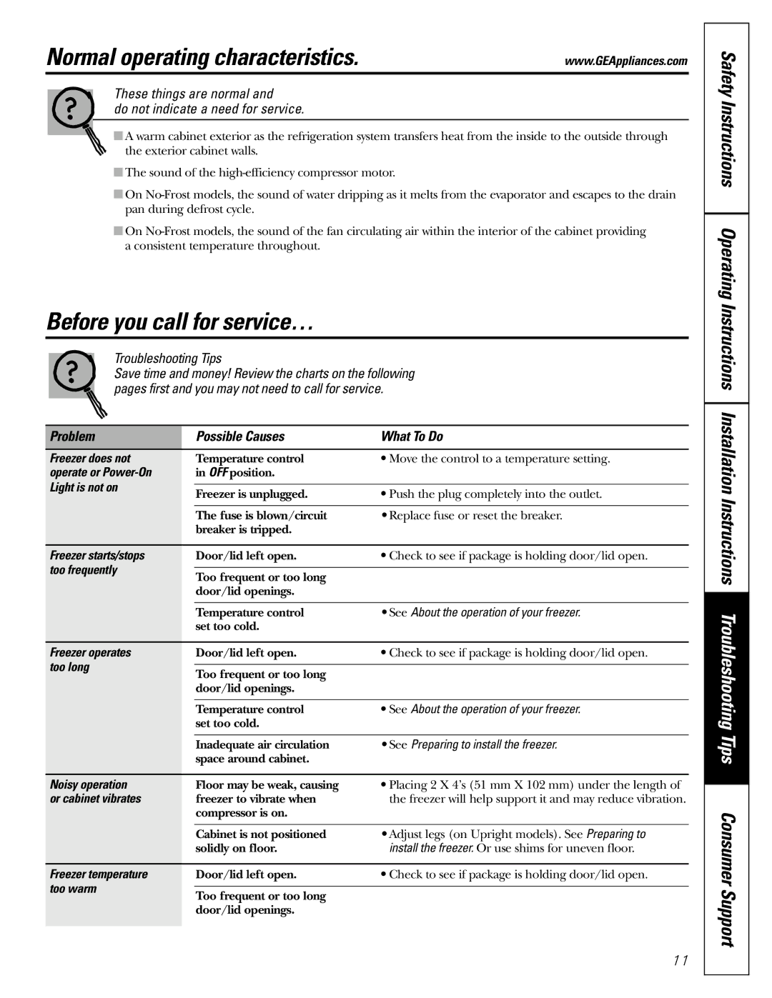 GE FCM 7 owner manual Normal operating characteristics, Before you call for service… 