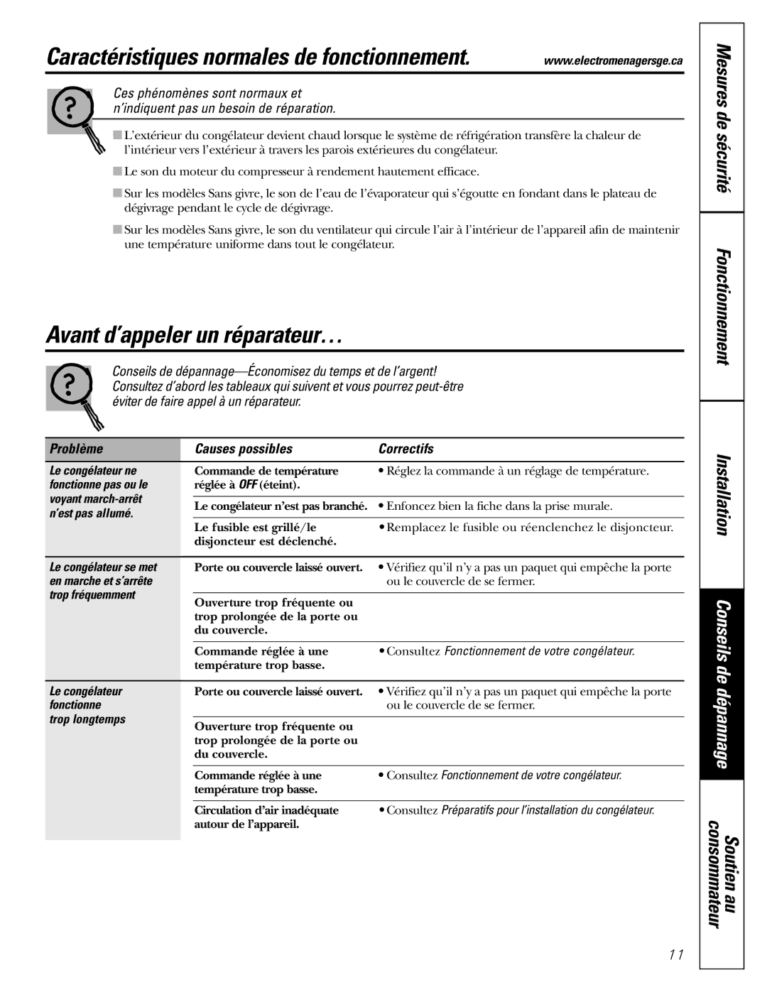 GE FCM 7 owner manual Avant d’appeler un réparateur…, Mesures de sécurité Fonctionnement Installation 