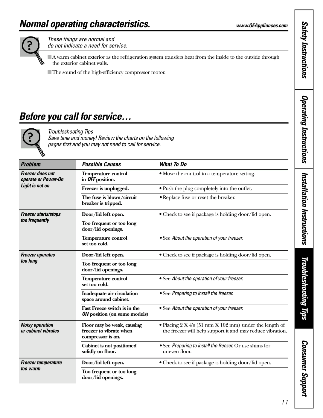 GE FCM5 owner manual Normal operating characteristics, Before you call for service… 