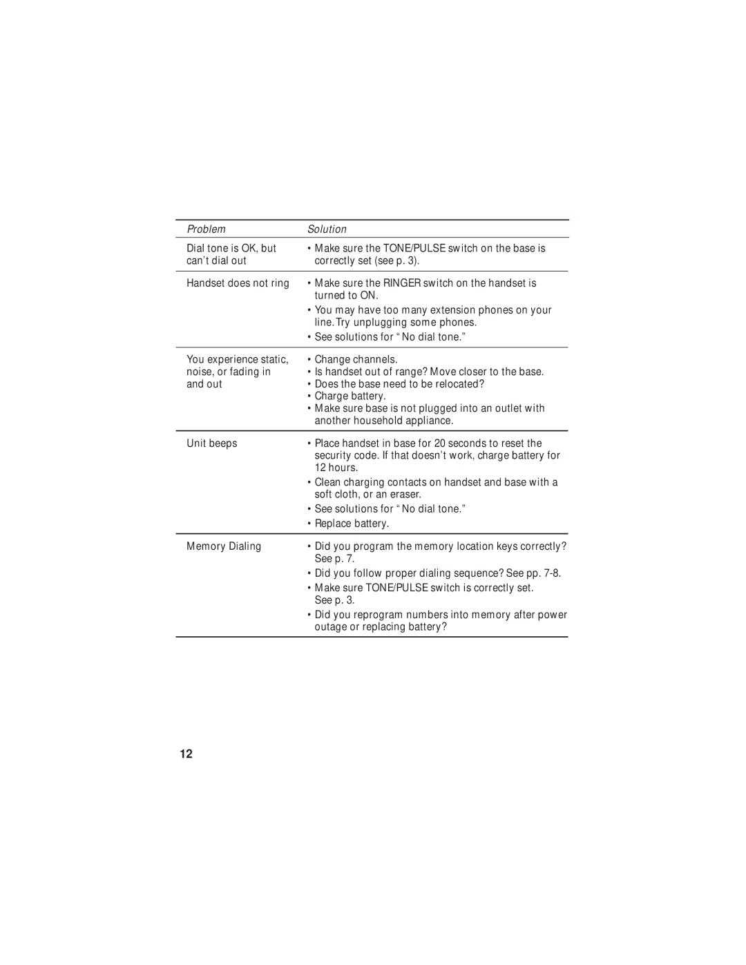 GE Feb-63 manual ProblemSolution 