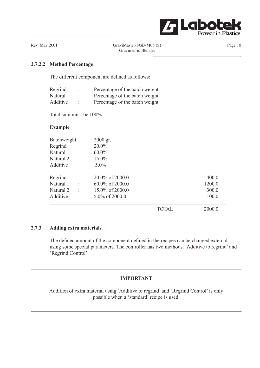 GE FGB-M05 manual Method Percentage, Adding extra materials 