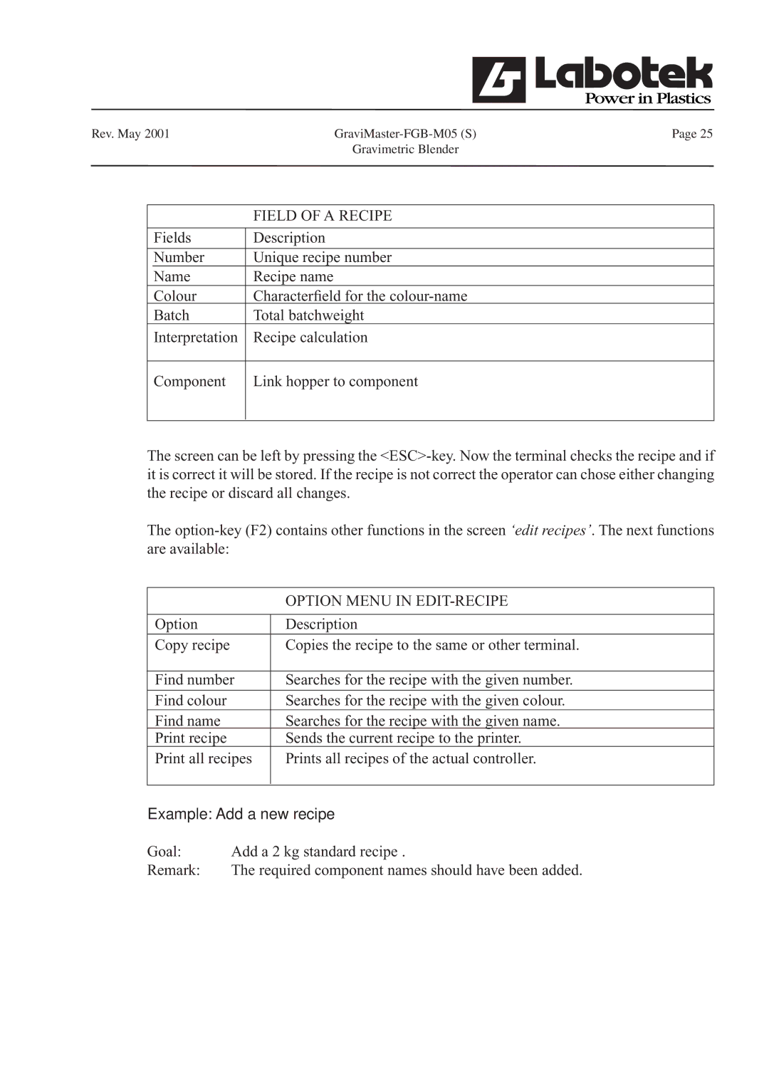 GE FGB-M05 manual Field of a Recipe, Option Menu in EDIT-RECIPE, Example Add a new recipe 