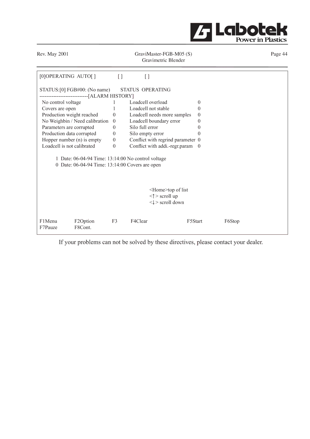 GE FGB-M05 manual Status Operating 