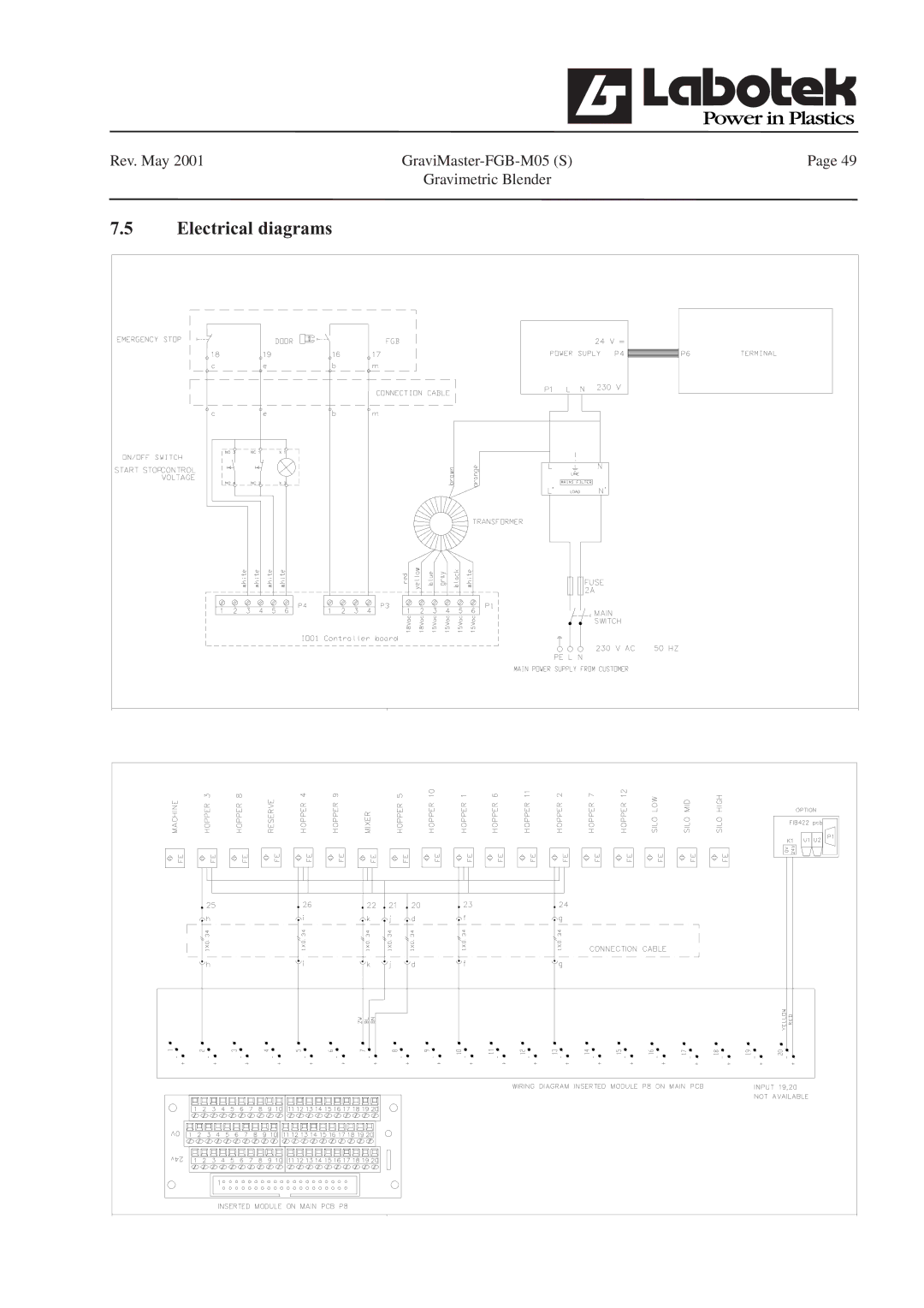 GE FGB-M05 manual Electrical diagrams 