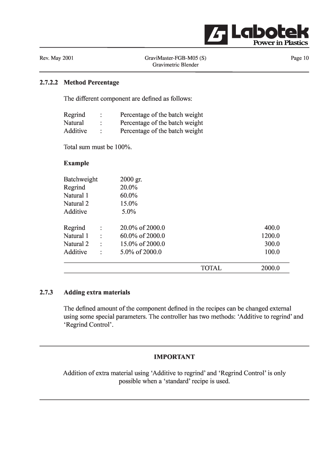 GE FGB-M05 manual 2.7.2.2Method Percentage, 2.7.3Adding extra materials, Example 