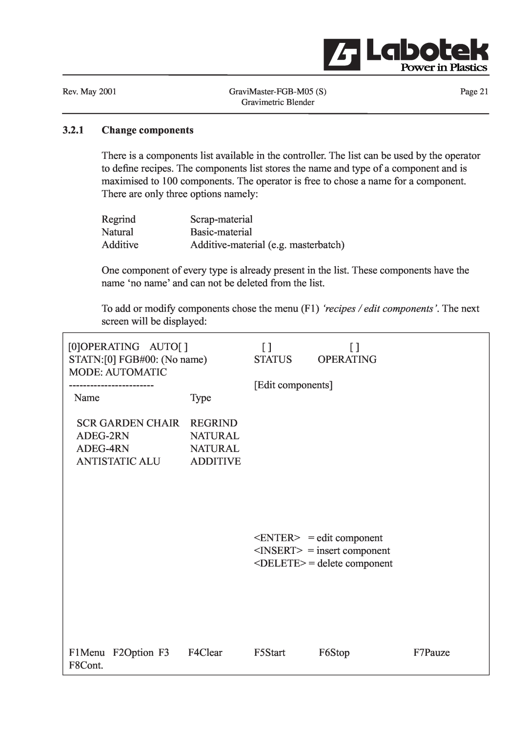 GE FGB-M05 manual 3.2.1Change components 