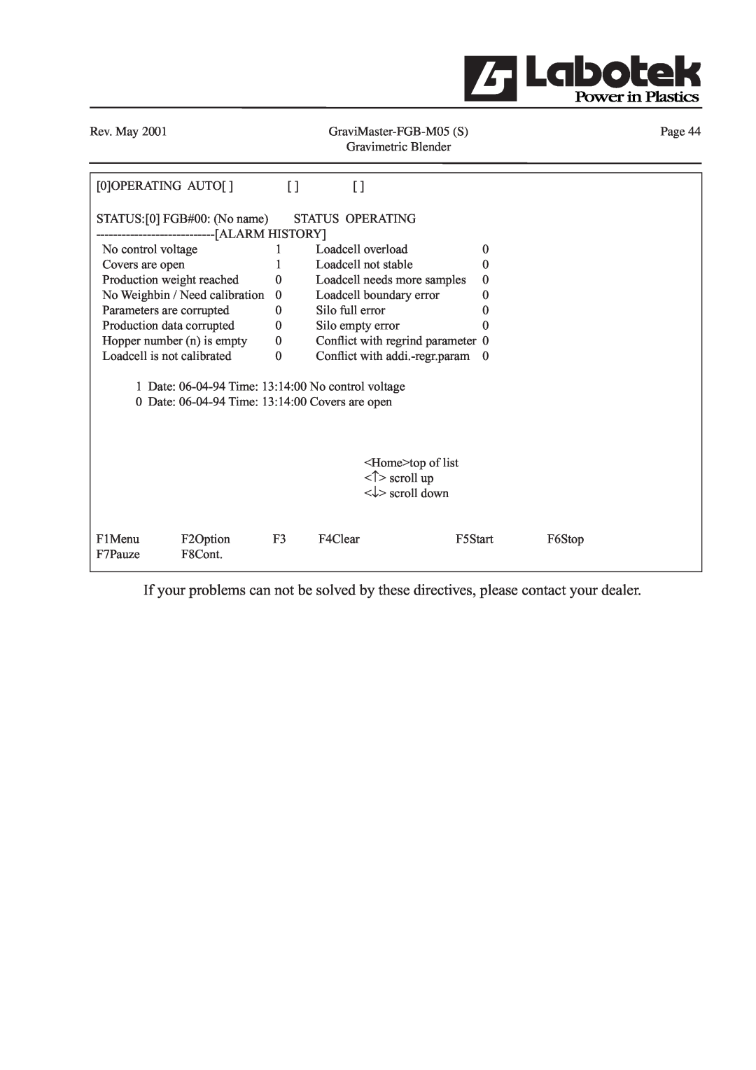 GE FGB-M05 manual Rev. May 