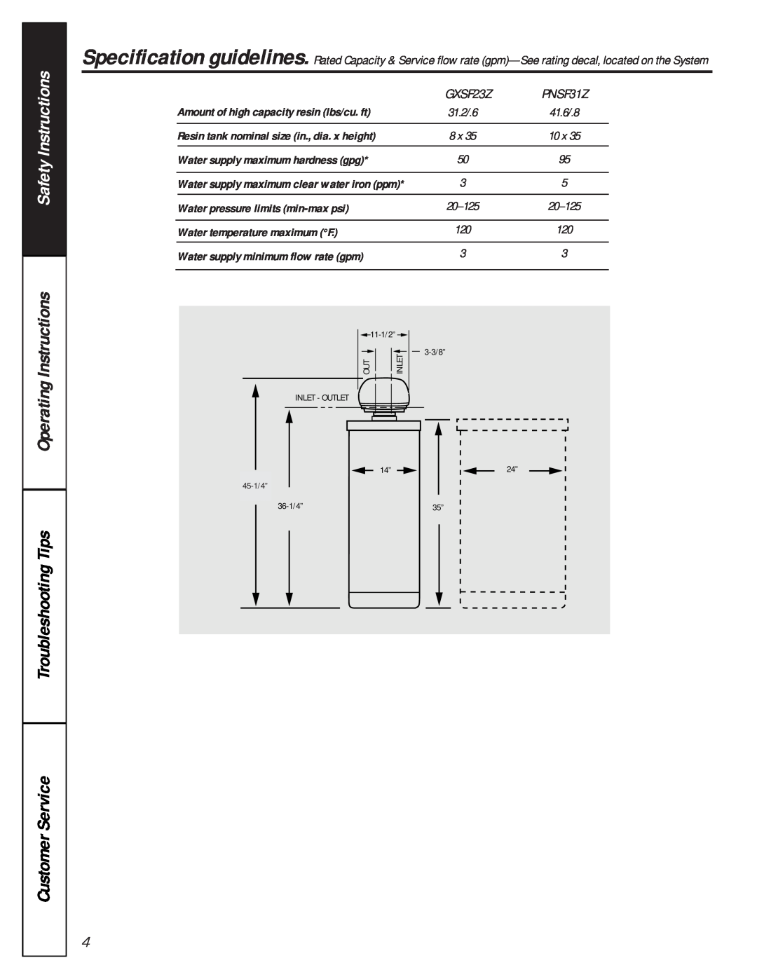 GE FNSF31Z01 Safety Instructions, Troubleshooting Tips Customer Service, GXSF23Z, Amount of high capacity resin lbs/cu. ft 