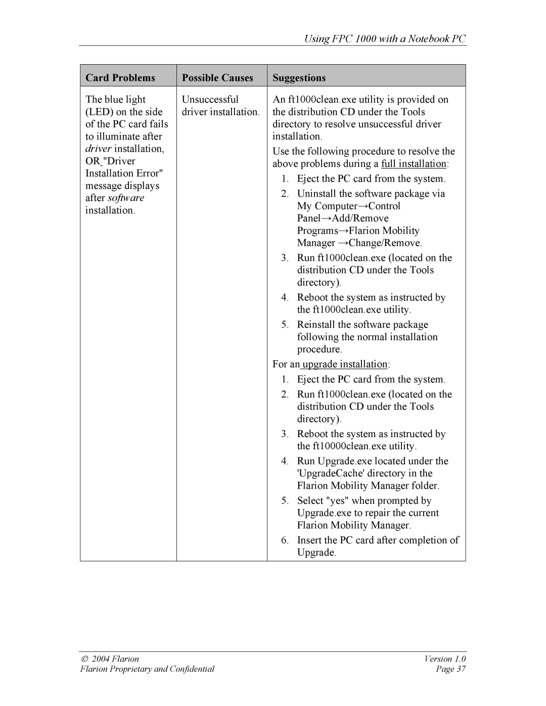 GE FPC 1000 manual After software 