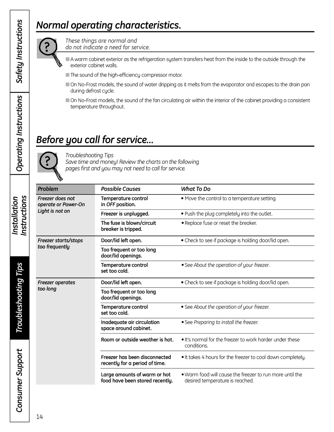 GE FUF14S, FUF21S Normal operating characteristics, Before you call for service…, Consumer Support Troubleshooting Tips 