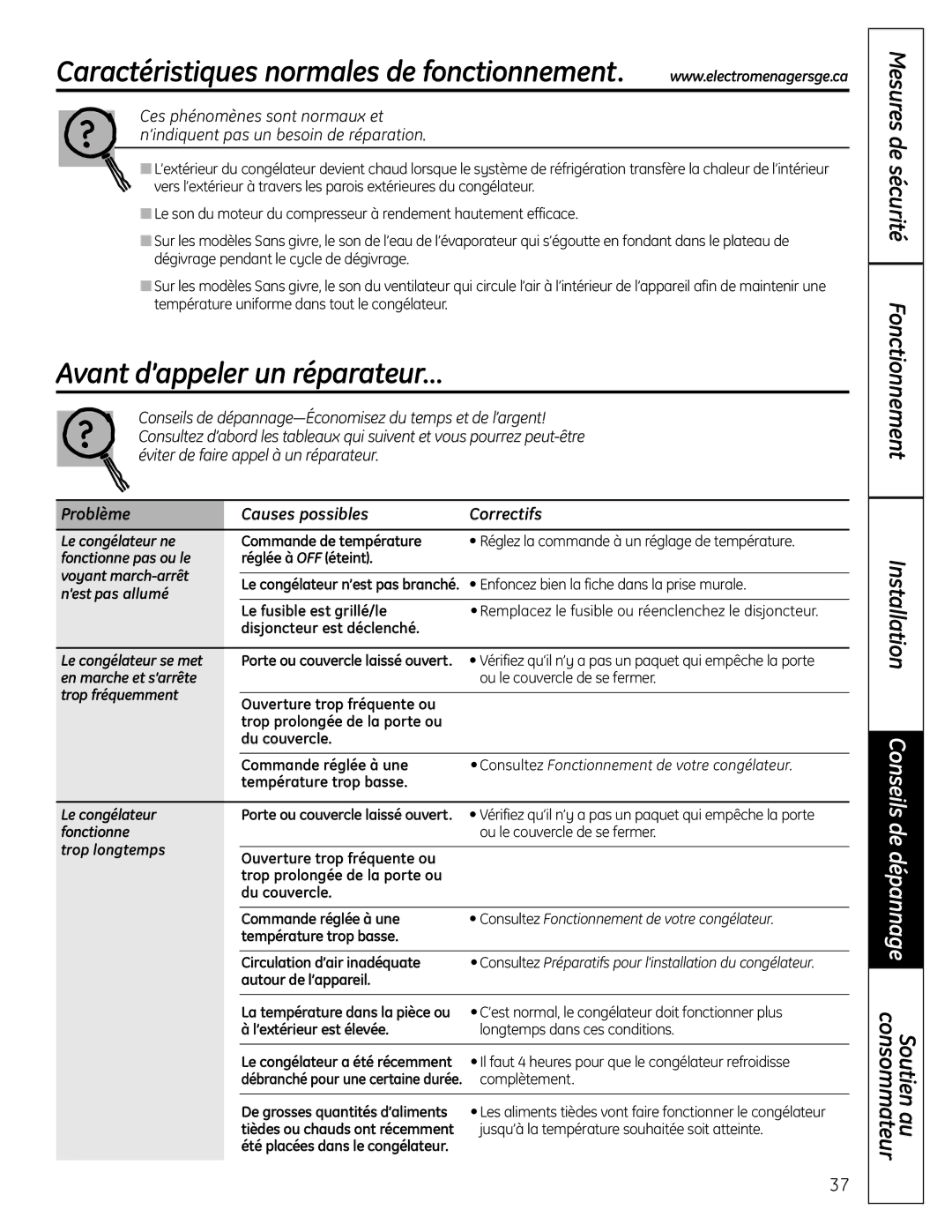 GE FUF12S, FUF21S, FUF20S, FUF17S, FUF17C, FUF14S Avant d’appeler un réparateur…, Problème Causes possibles Correctifs 