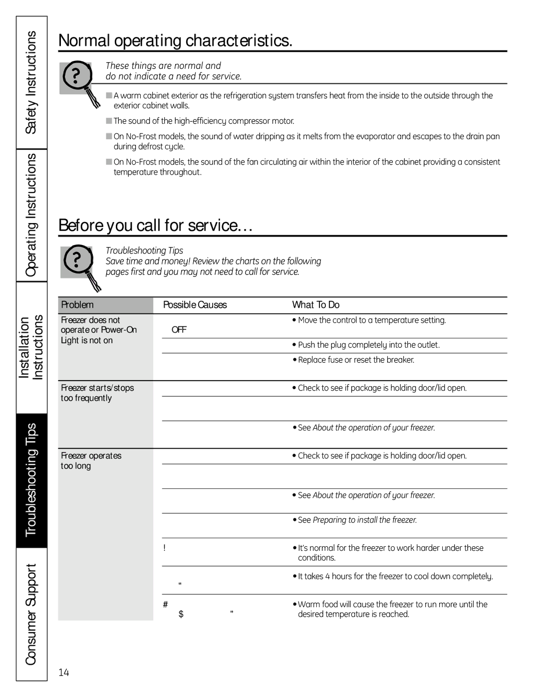 GE FUM13 owner manual Normal operating characteristics, Before you call for service…, Consumer Support Troubleshooting Tips 