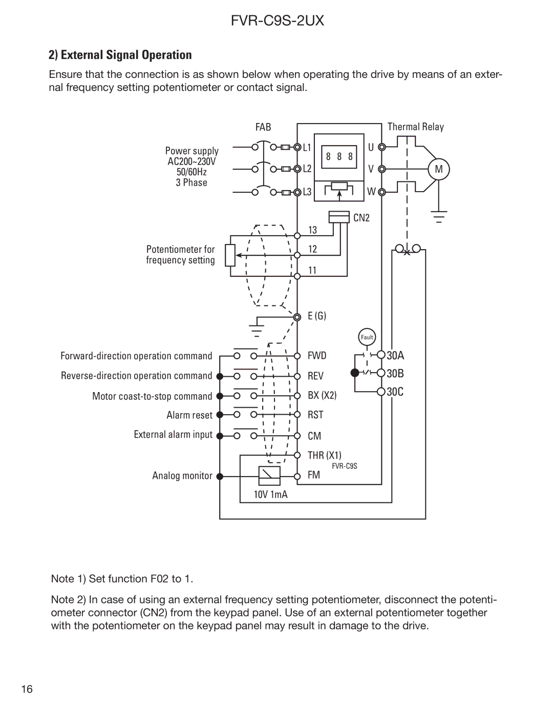 GE FVR-C9S-2UX Drive Series instruction manual External Signal Operation, Fab 