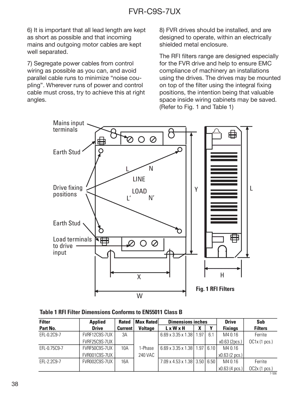 GE FVR-C9S-7UX instruction manual Line 