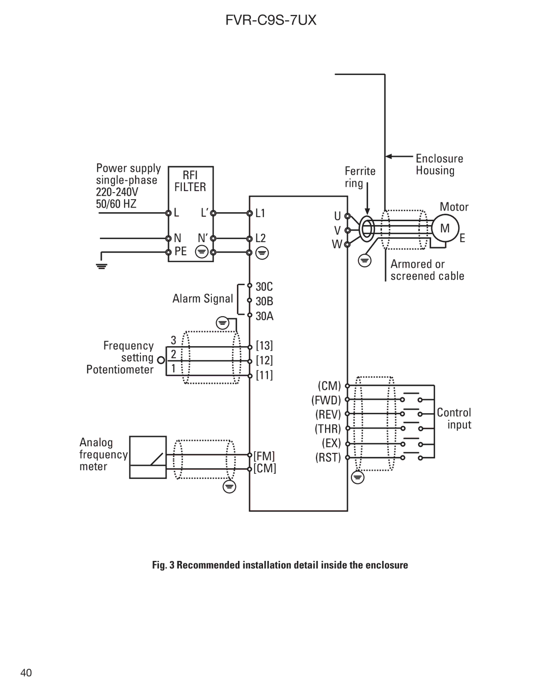 GE FVR-C9S-7UX instruction manual Rfi 