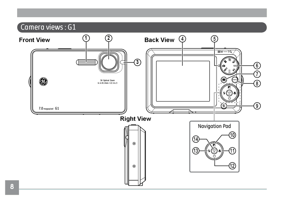 GE A830, E1240, E1030, E1040 manual Camera views G1 