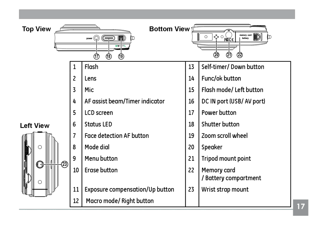 GE E1240, G1, A830, E1030, E1040 manual Top View Bottom View Left View 