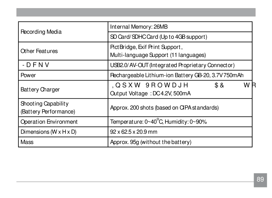 GE E1030, G1, E1240, A830, E1040 manual Power 