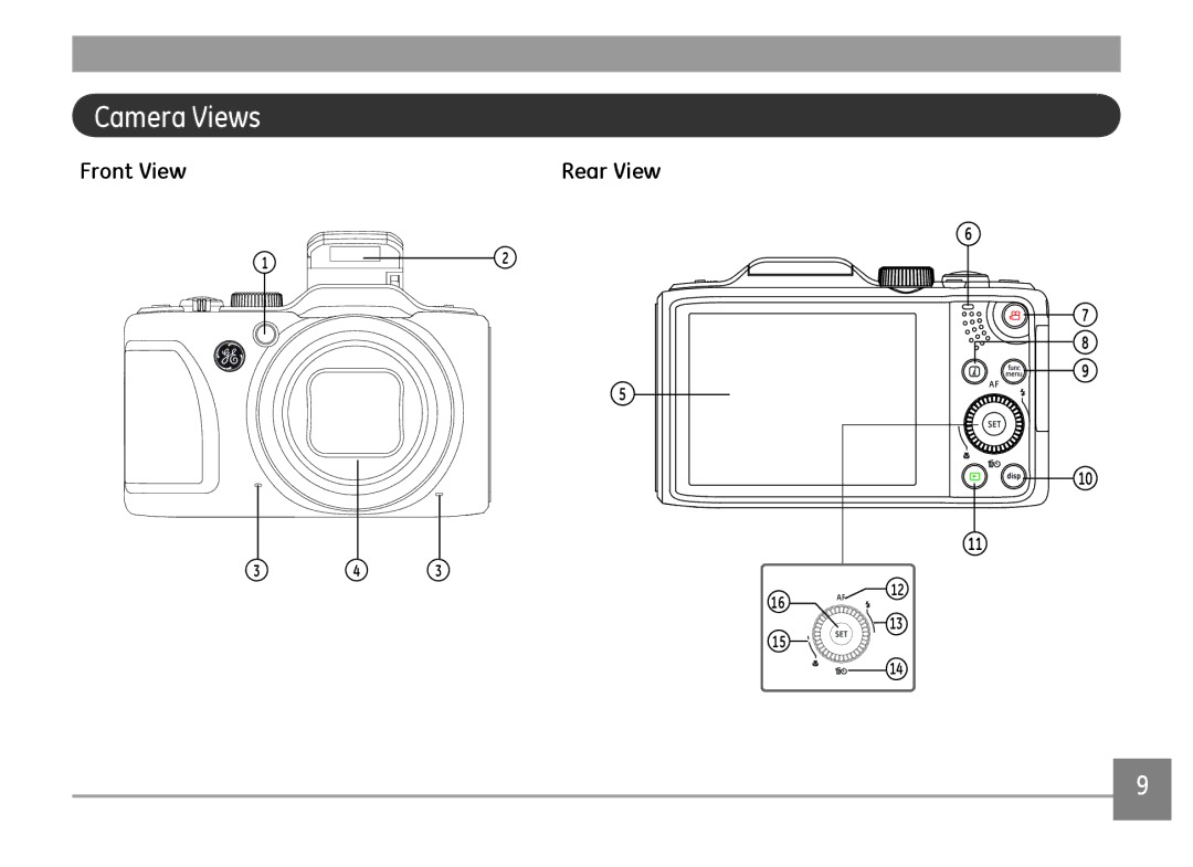 GE G100-BK, G100-RD, G100-WH user manual Camera Views, Rear View 