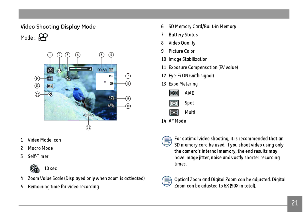 GE G100-BK, G100-RD, G100-WH user manual Video Shooting Display Mode, Video Mode Icon Macro Mode Self-Timer 10 sec 