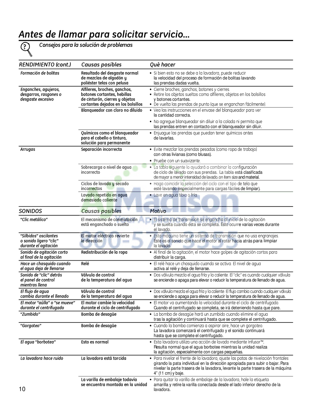 GE G153 owner manual Causas posibles Motivo 