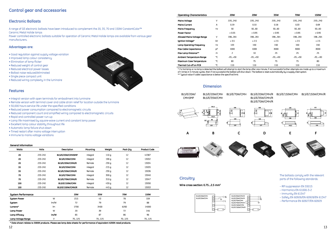 GE G8.5 brochure Control gear and accessories, Electronic Ballasts, Dimension, Circuitry, Abcdef, Advantages are, Features 