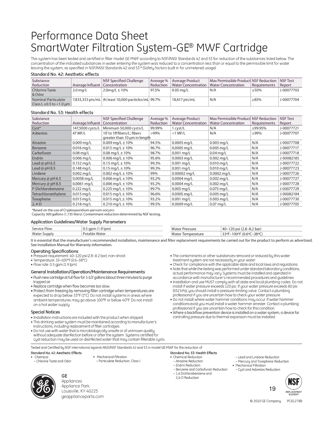 GE ED5KVEXVQ, GARF19XXYK manual Geapplianceparts.com 