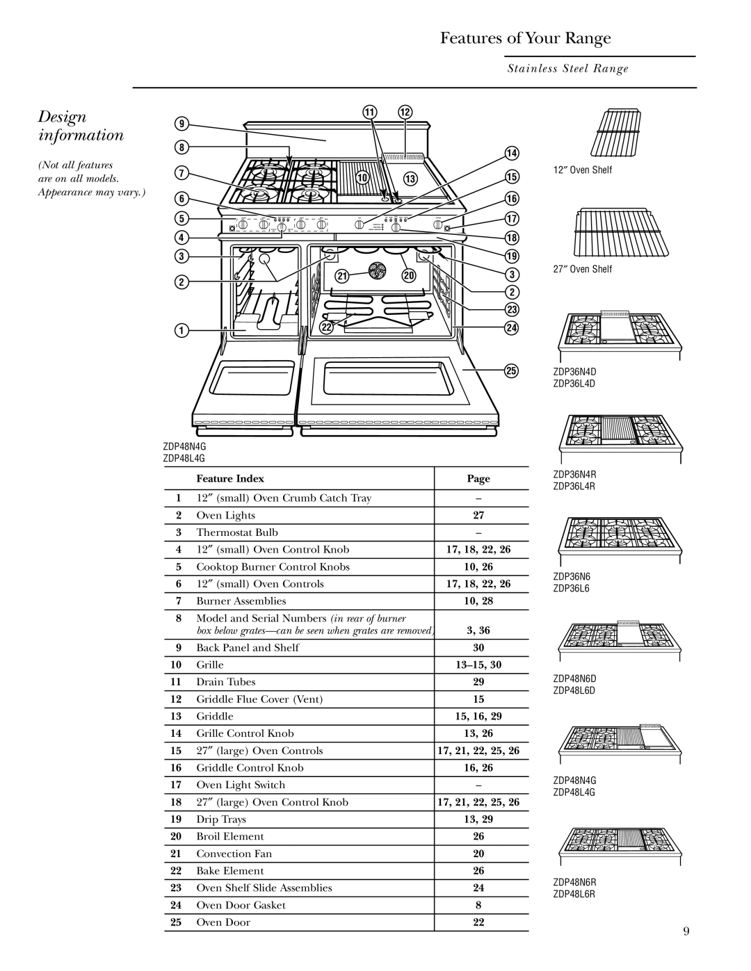 GE Gas Ranges owner manual Design information, Not all features are on all models. Appearance may vary 