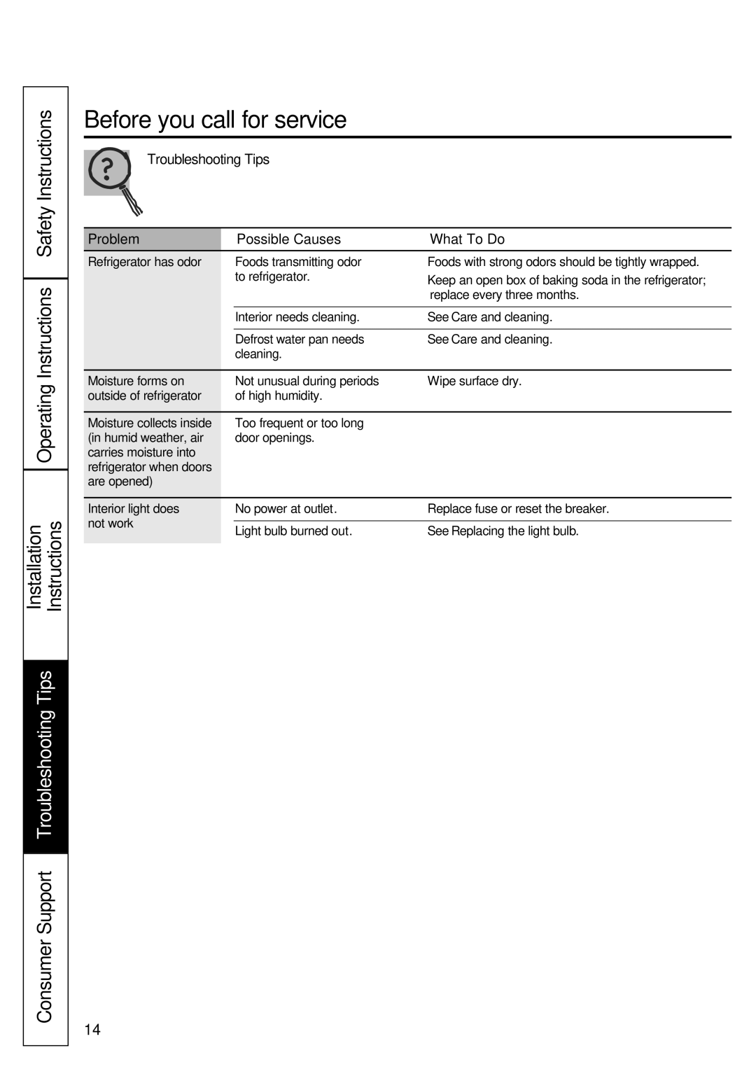 GE GBC12 owner manual Before you call for service… 