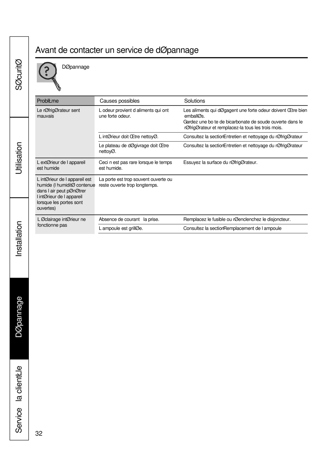 GE GBC12 owner manual Dépannage 