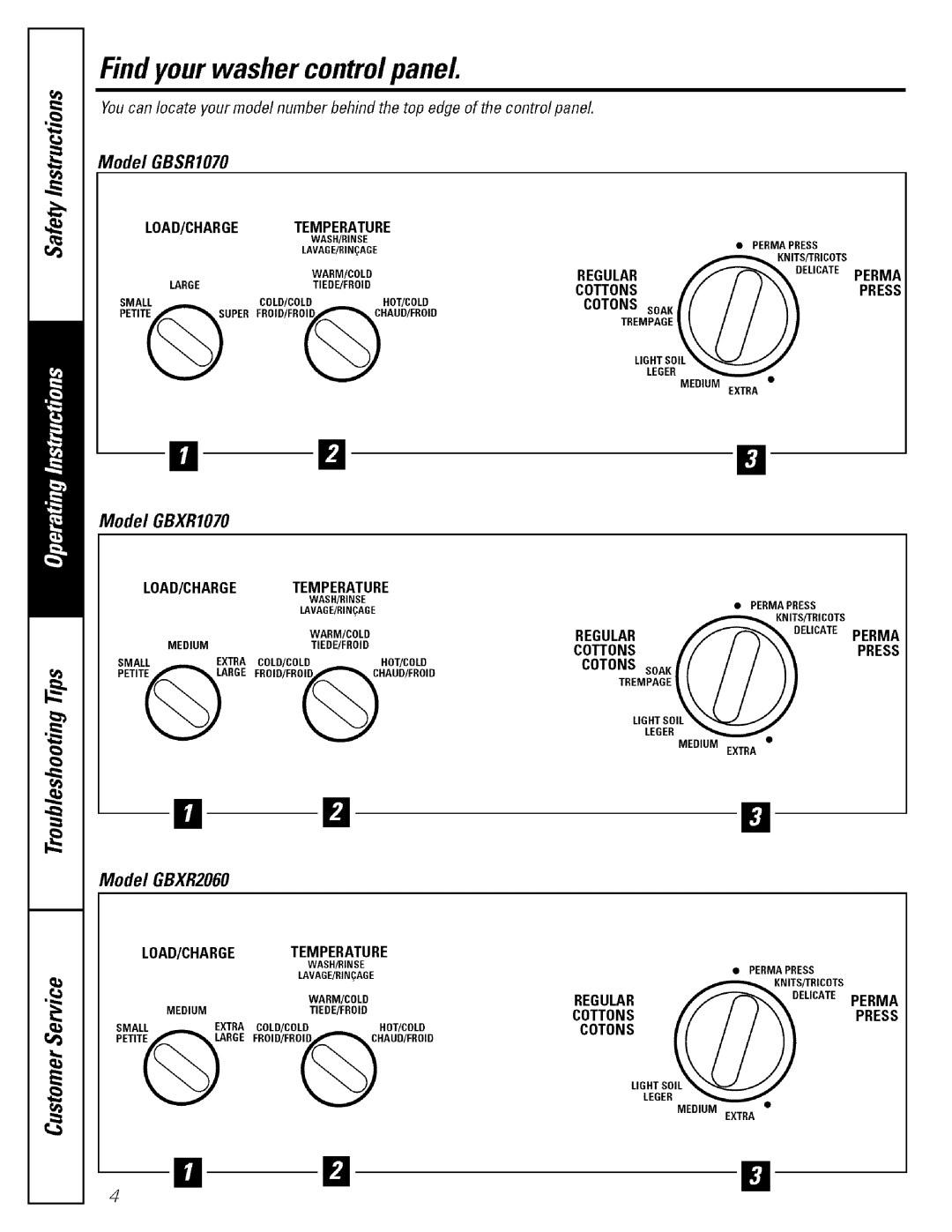 GE GKSR2080, GCXR2080, GUSR2100, GNSR3100 manual Findyour washer controlpanel, Model GBSRI070, Model GBXRI070, Model GBXR2060 