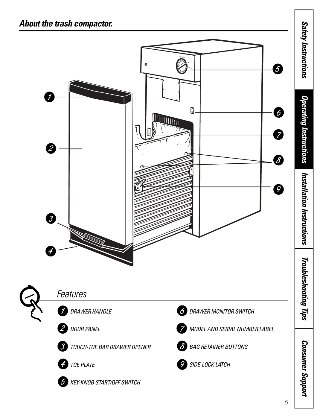 GE GCG1520 owner manual Features 