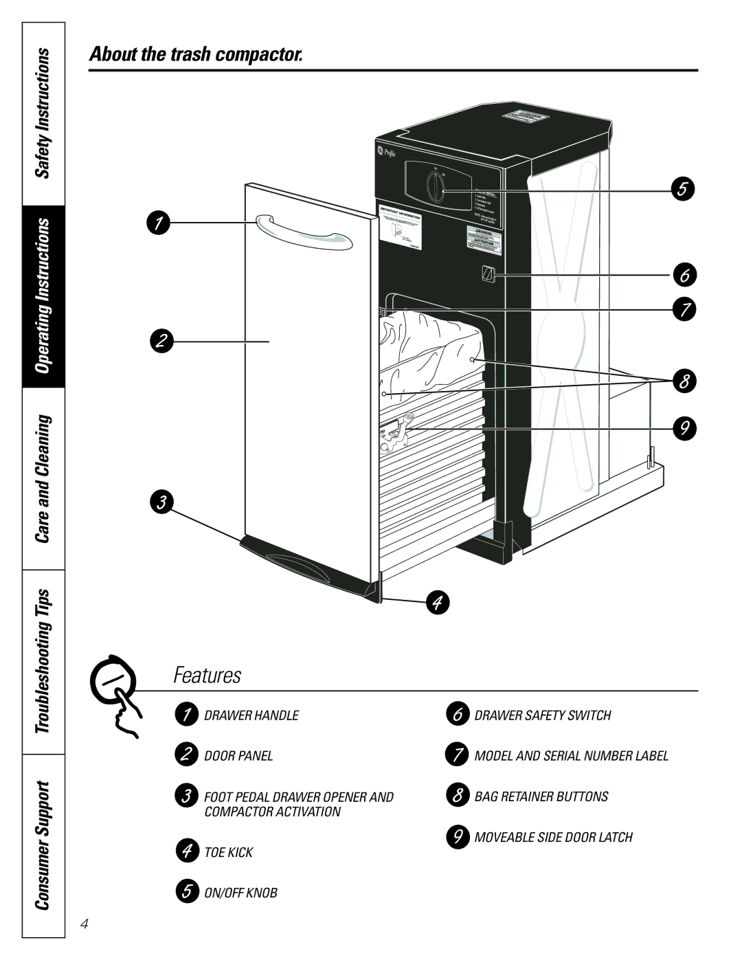 GE GCG1500, GCG1700, GCG1580 owner manual Features 