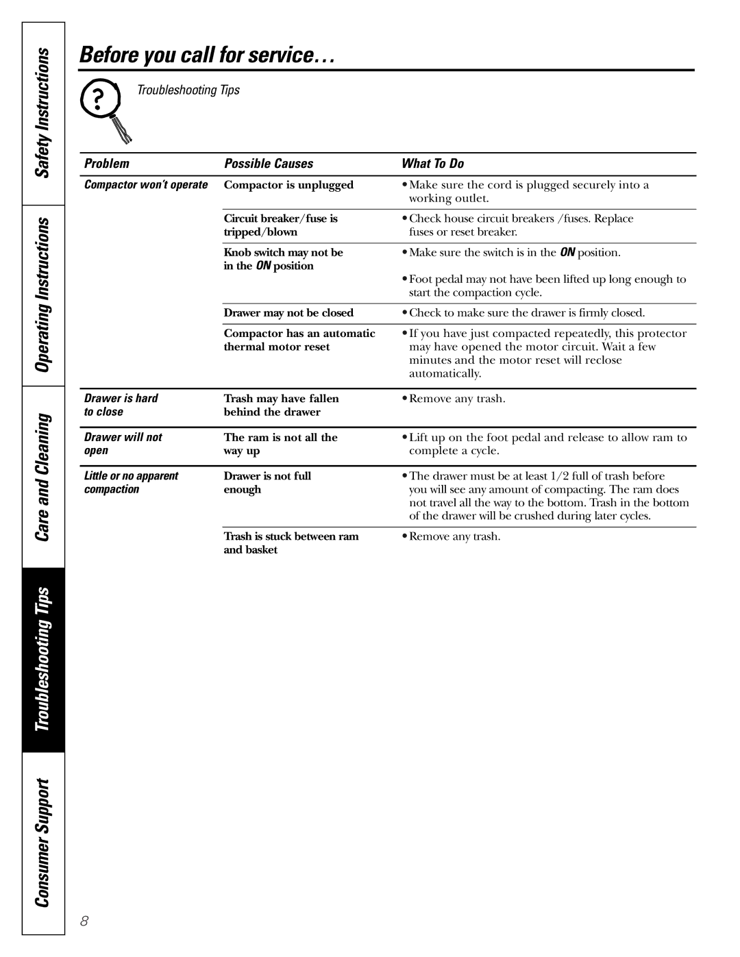 GE GCG1580, GCG1700, GCG1500 owner manual Before you call for service… 