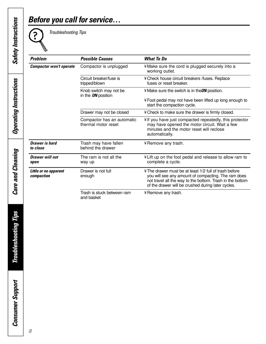 GE GCGI500, GCGI700, GCGI580 owner manual Before you call for service… 